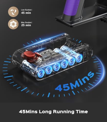 Cordless Stick Vacuum Cleaner: 550W 50KPA 45Mins with Powerful Suction, Self-Standing Lightweight Wireless Rechargeable Handheld Vacuum with Touch Screen for Home Pet Hair/Carpets/Floors