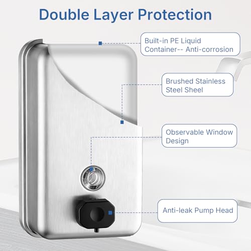 Commercial Soap Dispenser Wall Mounted, 37oz Stainless Steel Hand Soap Dsipenser, Liquid Manual Anti-Leak Pump Soap Dispenser, Rust-Proof Lining Liquid Hand Sanitizer Dispenser for Bathroom - color: Blk-1618-1100