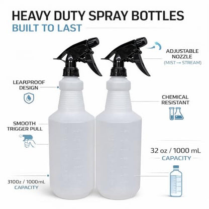 32 oz Spray Bottles 2 Pack, Heavy Duty Spray Bottle with Adjustable Nozzle Mist & Stream, Refillable Plastic Spray Bottles with Measurements (mL/oz), Leakproof Chemical Resistant Cleaning Spray Bottle