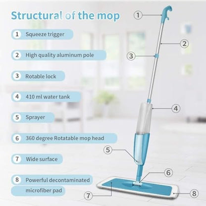 Flat Spray Mop for Floor Cleaning | 360 Degree Rotating Microfiber Floor Cleaner with Refillable 400ml Bottle | Washable Reusable Pad | Slim Design for Home, Kitchen, Tiles and Wooden Floors