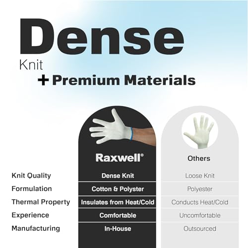 Raxwell White Cotton Gloves, 300 Pairs Bulk Case – Durable Knit Work Liners for BBQ, Painting, Gardening, Industrial, Mechanical Use, X-Large Size, Breathable, Comfortable - size: X-Large, style: Work Glove