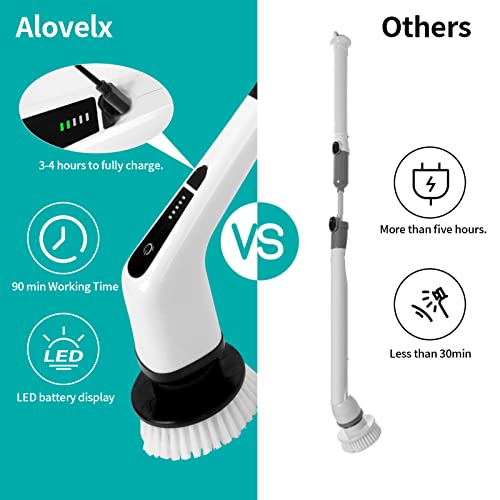 Electric Spin Scrubber, Cordless Bathroom Scrubber, Power Brush Floor Scrubber with Adjustable Handle, 7 Multi-Purpose Cleaning Brush Heads, for Bathtub,Tile, Shower, Window and Kitchen