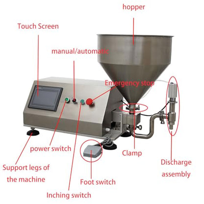 INTSUPERMAI Rotary Pump Paste Liquid Dual Purpose Filling Machine Rotor Pump Filling Machine Water Milk Honey Cream Oil Detergent Filler 220V