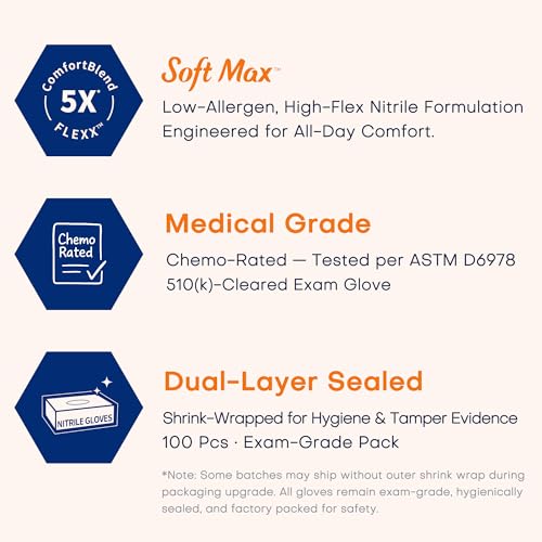 Supmedic Medical Soft Max™ Nitrile Exam Gloves, 100 Count Latex-Free Powder-Free Non-Sterile Food Safe Disposable Glove, Blue - color: Blue (Large)