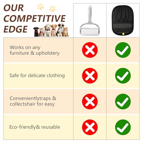 Upgraded Pet Hair Removal Gloves for Cats & Dogs, Five-Finger Electrostatic Reusable Magic Brush for Effortless Pet Hair Remover Tool on Carpet, Clothing, Laundry, Couch, Car Seat (Black)