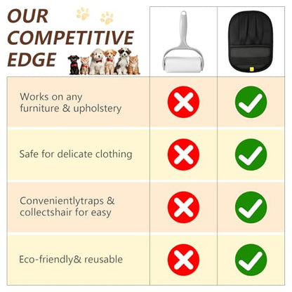 Upgraded Pet Hair Removal Gloves for Cats & Dogs, Five-Finger Electrostatic Reusable Magic Brush for Effortless Pet Hair Remover Tool on Carpet, Clothing, Laundry, Couch, Car Seat (Black)
