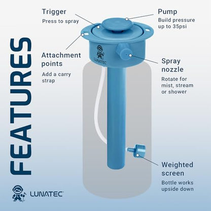 Lunatec® Mist, Shower & Hydration Spray Lid. 3-in-1 Cooling, Cleaning & Hyydration. Fits Hydro Flask®, Thermoflask®, Nalgene® & Takeya®. - style: Fits Nalgene