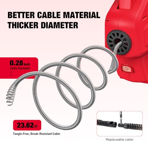 Cordless Electric Drain Auger Compatible with Milwaukee 18V Battery, Auto-Feed Plumbing Drain Snake with 23.62FT Cable, Drain Clog Cleaner Tool for Sink, Toilet, Bathtub, Sewer (Battery Not Included)