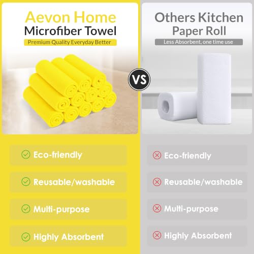 Yellow Microfiber Towels (Value Pack of 36) Size 16x16 Inches - Highly Absorbent Cleaning Rags, Lint Free Towels, Reusable and Washable, Microfiber Cleaning Cloths - color: Yellow