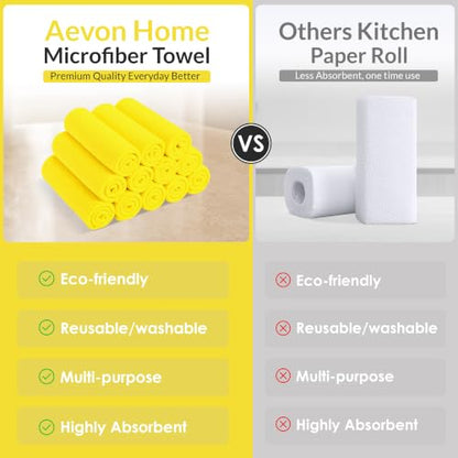 Yellow Microfiber Towels (Value Pack of 36) Size 16x16 Inches - Highly Absorbent Cleaning Rags, Lint Free Towels, Reusable and Washable, Microfiber Cleaning Cloths - color: Yellow