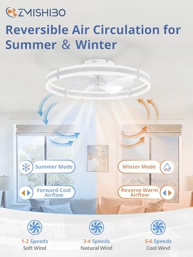 ZMISHIBO 24 Inch Ceiling Fans with Lights and Remote, Modern Low Profile Ceiling Fan, 3000-6000K Dimmable Flush Mount LED Fan Light, 6 Wind Speeds, Fandelier Ceiling Fans for Bedroom- White - color: White, size: 24 INCH