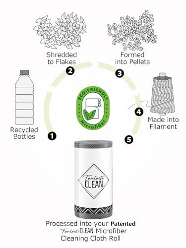 Fantasticlean Large Microfiber Cleaning Cloth Roll - 18'' by 12'', 36 Sheets, Thick, Super Absorbent and Reusable Rags, Daily Cleaning Supplies for Vehicle...(DimGrey) - size: 36 Pack-Grey