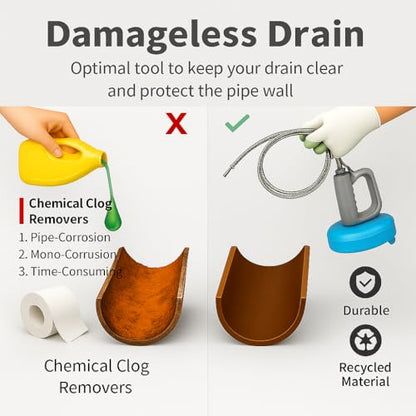 50 FT Drain Snake Hair Drain Clog Remover, Manual Or Powered, Plumbing Snake With Drill Adapte,Unclog Sink Drain Tool, Drain Auger for Toilet、Shower、Kitchen、Sink, No Auto Retract Or Feed, Blue - color: Blue