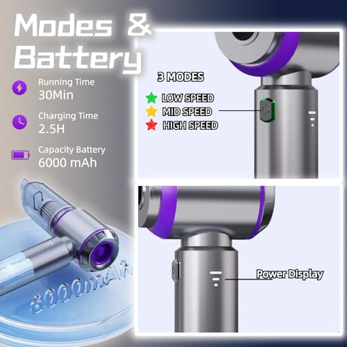 Handheld Car Vacuum Cleaner, 21000PA Rechargeable High Power Cordless Mini Vacuum Cleaner and Blower 4-in-1 with 3 Gear, Vacuum with Brushless Motor for Car, Home, Office, PC