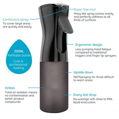 2Pcs Continuous Mist Spray Bottle – Ultra Fine Continuous Spray Bottle Hair Water Ultra Fine Mister Sprayer Propellant Free for Hairstyling, Cleaning, Plants, Misting (black)