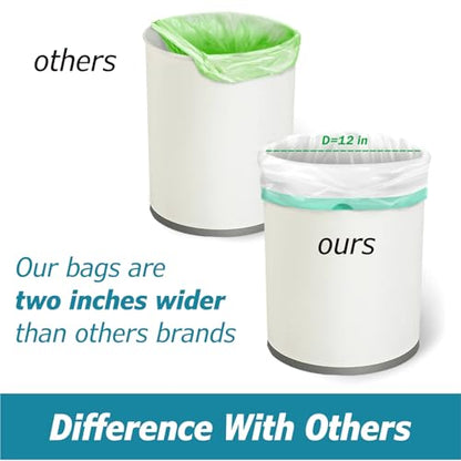 4 Gallon Drawstring Trash Bags - 0.5 Mil Strong - Small Garbage Bags - for Office Bathroom Kitchen - Individual, Unscented, White, 19" x 19", 60 Count - size: 1 Count (Pack of 60)