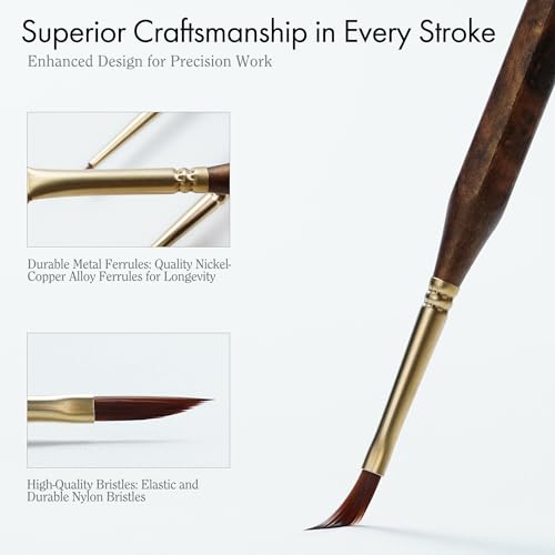 Artify Extreme Detail Paint Brushes Professional, 20pcs Ultra-Fine & Multipe Specialty Brushes for Miniature, Illustration & Craft Painting, Precision Paint Brush Set with High-End Handbag - style: 20Pcs-Handbag