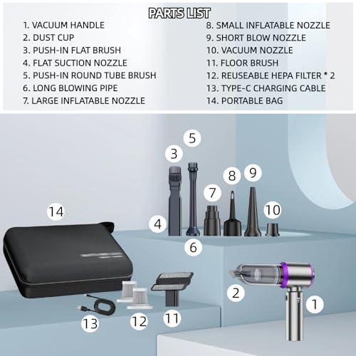 Handheld Car Vacuum Cleaner, 21000PA Rechargeable High Power Cordless Mini Vacuum Cleaner and Blower 4-in-1 with 3 Gear, Vacuum with Brushless Motor for Car, Home, Office, PC