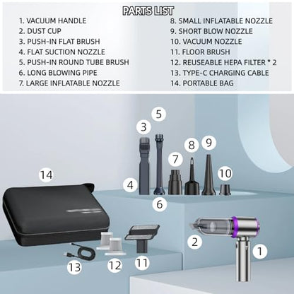Handheld Car Vacuum Cleaner, 21000PA Rechargeable High Power Cordless Mini Vacuum Cleaner and Blower 4-in-1 with 3 Gear, Vacuum with Brushless Motor for Car, Home, Office, PC