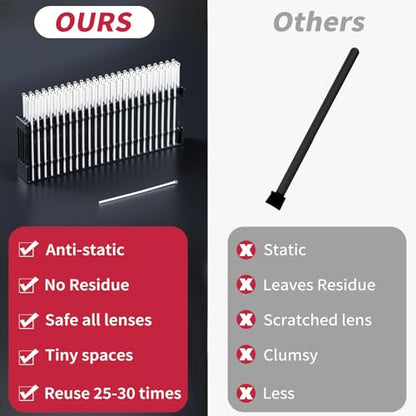 Reusable ESD Safe Gel Swabs with Paper Handle (2.5mm) - Anti-Static Sticky Tool for Camera Sensors, Semiconductors - No Residue, No Scratches, Multi-Use Cleaning - size: Electrostatic adsorption-10PCS