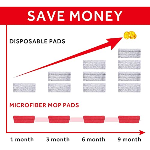 16.5" Microfiber Mop Pads Refills, 3 Pack Reusable Replacement Heads | reusable wet mop refills, machine washable for 14-16 inch spray mops, hardwood floors, dust cleaning & scrubbing - color: 16"red*3