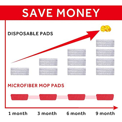 16.5" Microfiber Mop Pads Refills, 3 Pack Reusable Replacement Heads | reusable wet mop refills, machine washable for 14-16 inch spray mops, hardwood floors, dust cleaning & scrubbing - color: 16"red*3