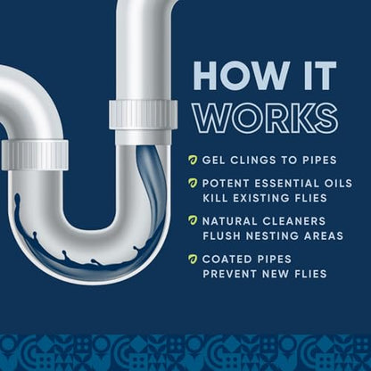 Fruit Fly Drain Treatment | Drain Fly Eliminator | Eliminates Gnats, Sewer Flies and More - Works in All Drains - 32 Fl Oz - size: 32