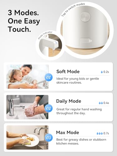 SUNLY Touchless Automatic Soap Dispenser – Clog-Free Pump, Fast Sensor, USB-C Rechargeable, Smudge-Resistant Stainless Steel, for Kitchen & Bathroom Soap Dispenser, White - color: White