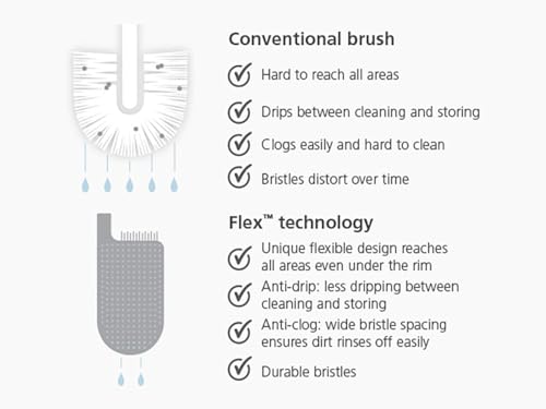 Joseph Joseph Flex Lite Silicone Toilet Brush with Slimline Holder Set, Flexible Head, drip, Anti-Clog deep Clean - Gray/White