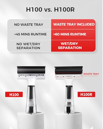 HIZERO H100R Cordless Electric Countertop Cleaner, Handheld Table Cleaner for Kitchen Counters, Dining Tables, Glass, Mirrors and Tiles, Streak-Free Wet Dry Cleaning, 60 Min Runtime
