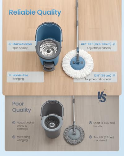 SONGMICS Spin Mop and Bucket Set with Pedal Wringer, Floor Cleaning Mop, Adjustable Telescopic Handle, Max. 59.1-Inch Length, 360° Rotating Head, 4 Microfiber Pads, Blue and Gray ULMB002QT04 - color: Blue + Gray, size: 4 Pads