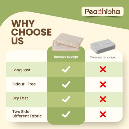 Bamboo Sponges for Dish Washing Reusable Dish Sponge Multi Use Kitchen Sponges Non-Scratch Microfiber Pad for Dishes Pots and Pans, Pack of 10 - color: Brown,10 Pack