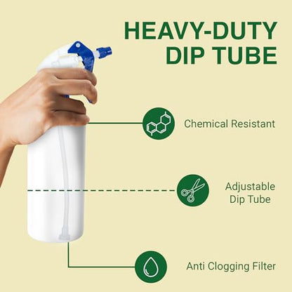 Heluva Green Spray Bottle Nozzle Replacement, Bottle Tops Only - Sprayer Nozzle Triggers for Heavy Duty, Commercial, Home Cleaning Solutions - Fits 8,16,24,32 oz Plastic & Glass Bottles, Mixed 3 pack - color: Mixed, size: 3 Pack