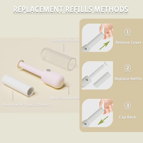 Compact Lint Roller with 150 Sheets - Portable Pet Hair Remover for Clothes, Furniture, Home & Travel - 1 Roller + 4 Refills (Pink) - color: Pink