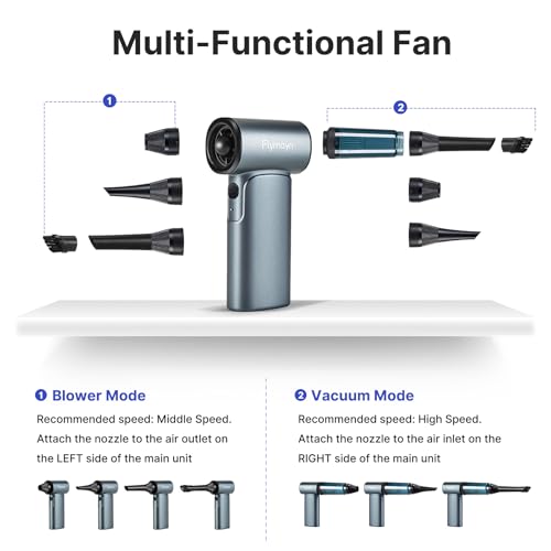 TurboFlow 3-in-1 Compact Ultra High-Speed Cordless Mini Blower, Vacuum & Handheld Fan, 110000RPM, Fast Charging, Dust Blower and Vacuum for Computer, Keyboard, Car, Home, Garden & Outdoor