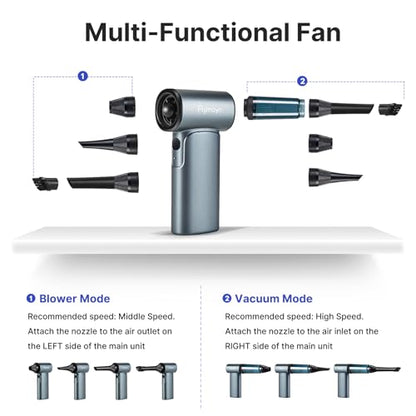 TurboFlow 3-in-1 Compact Ultra High-Speed Cordless Mini Blower, Vacuum & Handheld Fan, 110000RPM, Fast Charging, Dust Blower and Vacuum for Computer, Keyboard, Car, Home, Garden & Outdoor