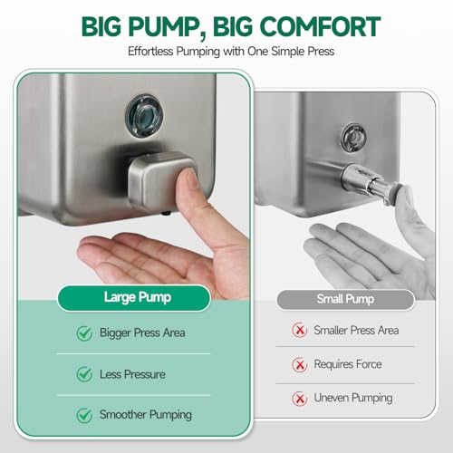 anydry Commercial Wall Mounted Soap Dispenser 37oz 1100ml Large Capacity Brushed Stainless Steel Manual Dispenser for High Traffic Restrooms - color: Brushed