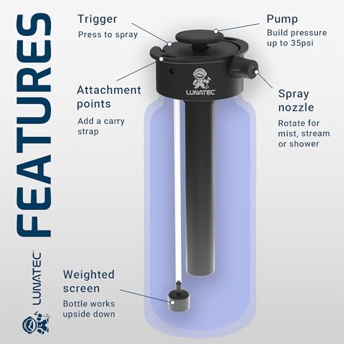 Lunatec® Mist, Shower & Hydration Spray Lid. 3-in-1 Cooling, Cleaning & Hyydration. Fits Hydro Flask®, Thermoflask®, Nalgene® & Takeya®. - style: Fits Hydroflask Thermoflask