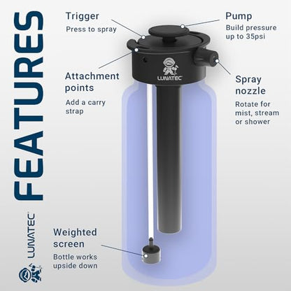 Lunatec® Mist, Shower & Hydration Spray Lid. 3-in-1 Cooling, Cleaning & Hyydration. Fits Hydro Flask®, Thermoflask®, Nalgene® & Takeya®. - style: Fits Hydroflask Thermoflask