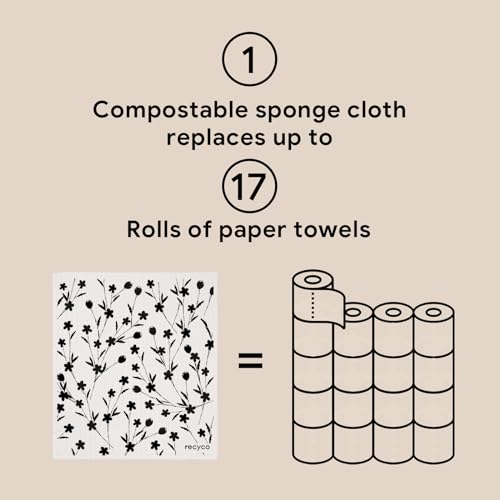 RECYCO Swedish Dishcloths for Kitchen | 5 Pack Geometric Washable Dish Rags | Cellulose Reusable Cleaning Paper Towels | Absorbent Counter Dish Cloth Sponge Kitchen Wipes, 8" L x 7" W - color: Geometric