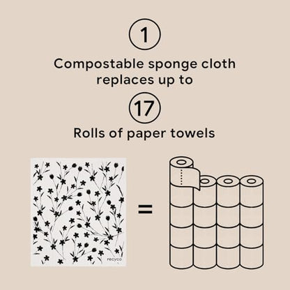 RECYCO Swedish Dishcloths for Kitchen | 5 Pack Geometric Washable Dish Rags | Cellulose Reusable Cleaning Paper Towels | Absorbent Counter Dish Cloth Sponge Kitchen Wipes, 8" L x 7" W - color: Geometric