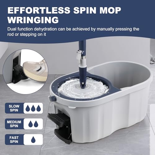 Spin Mop and Bucket System with180-Degree Rotating Head Telescopic Handle Dual Chamber Bucket Floor Cleaning Set with 3 Mop Refills Dual-Function Wringing Hand-Press and Foot-Pedal - color: White and Navy Blue