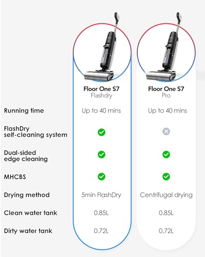 Tineco Floor ONE S7 FlashDry Smart Cordless Wet Dry Vacuum Cleaner, Long Runtime, Great for Sticky Messes, Self-Cleaning, 158℉Hot Air FlashDrying, Dual-Sided Edge Cleaning, Extended Battery Lifespan