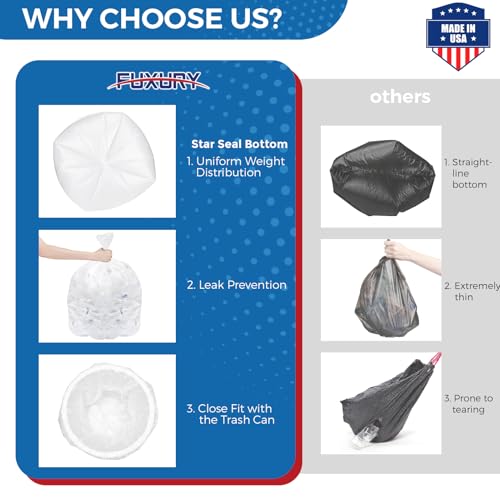 Fuxury 55-60 Gallon Heavy Duty Trash Bags, 100 Count Clear Garbage Bags, 23 Mic Thick, 38x58 in, Star-Seal Bottom, Plastic Bags Ideal for Home, Yard & Commercial Use, Made in USA - color: 60Gal-100Ct(Clear)