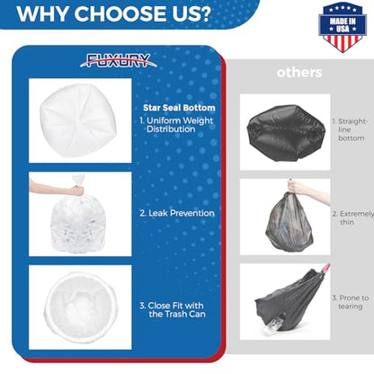 Fuxury 55-60 Gallon Heavy Duty Trash Bags, 100 Count Clear Garbage Bags, 23 Mic Thick, 38x58 in, Star-Seal Bottom, Plastic Bags Ideal for Home, Yard & Commercial Use, Made in USA - color: 60Gal-100Ct(Clear)