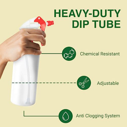 Heluva Green Spray Bottle Nozzle Replacement, Bottle Tops Only - Sprayer Nozzle Triggers for Heavy Duty, Commercial, Home Cleaning Solutions - Fits 8,16,24,32 oz Plastic & Glass Bottles, Red 6 pack - color: Red, size: 6 Pack