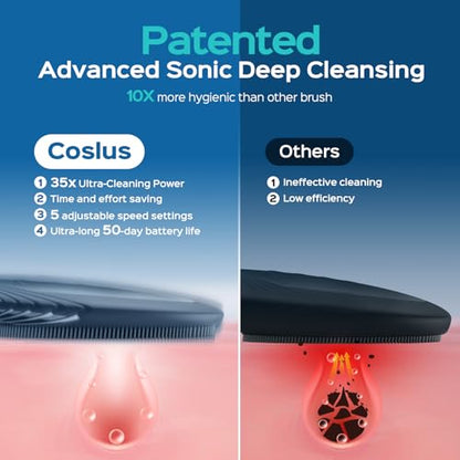 COSLUS FBS01 Facial Cleansing Brush Face Scrubber, Compact for Travel | Rechargeable, Gentle Silicone, 5 Cleansing Modes, Deep Cleaning for Men & Women, Removing Blackhead Exfoliating, Navy Blue - color: Navy Blue
