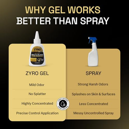 Mold Stain Remover Gel | Heavy Duty Mildew Stain Remover | Tile Grout Cleaner | Home Cleaning Gel for Bathroom Grout, Bathtub, Shower, Caulk & Front Loader Washing Machine Seal | Zyro