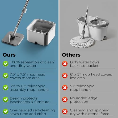 Masthome Spin Mop and Bucket with Wringer Set, Clean Dirty Water Separation, 360° Rotating Floor Mop with Adjustable Stainless Steel Handle, Reusable Pads for Hardwood Tile Laminate Home Cleaning - color: Grey-large