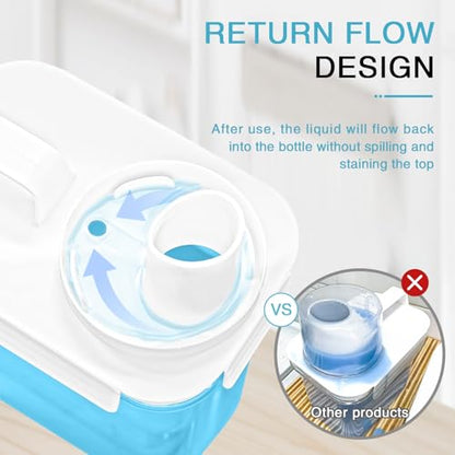 2 Pack Laundry Detergent Dispenser, 61oz Detergent Dispenser, Refluxable Laundry Detergent Container, Plastic Liquid Laundry Detergent Dispenser for Laundry Room Organization with 6 Labels - size: 61 Fl Oz (Pack of 2)
